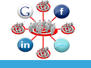 blog-image-social-recruiting-options