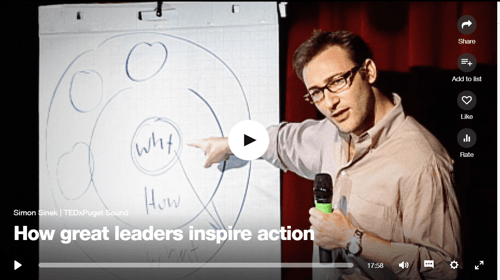 Simon Sinek-min