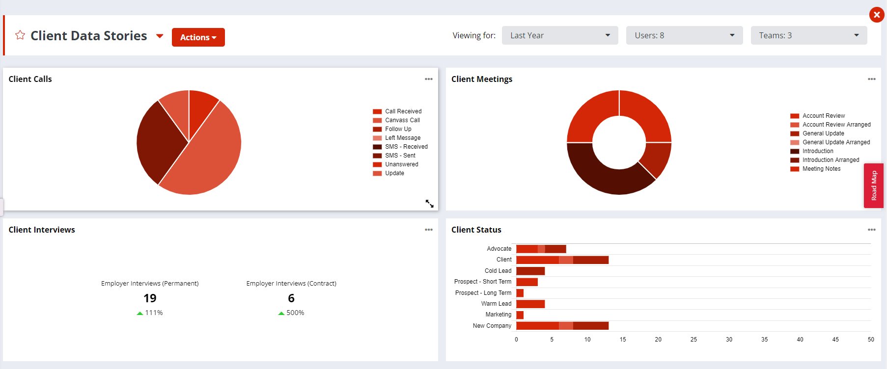 client-data-stories-final